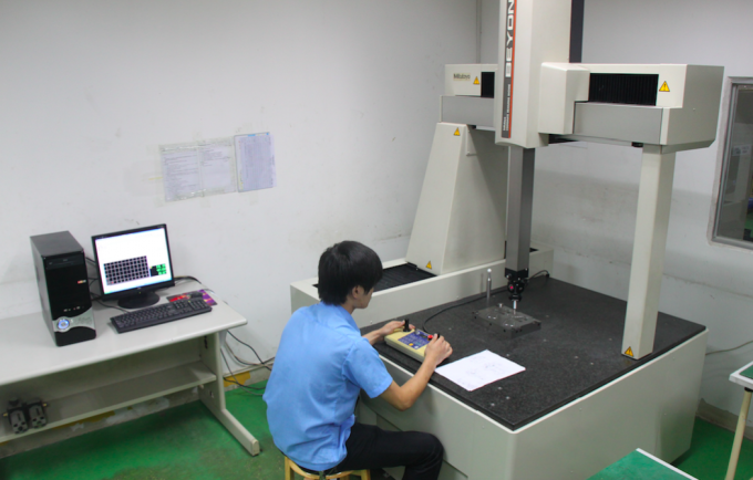 R & D Center